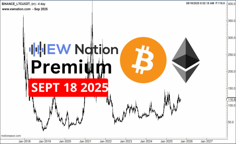 LTCUSDT – September 18th Analysis