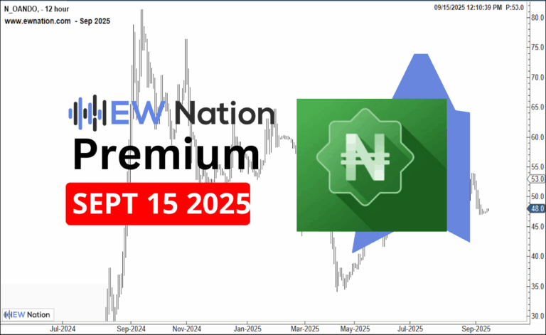 Oando September 15th 2025 Update