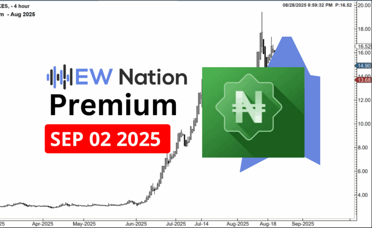 Sterlingng September 2nd, 2025 Update