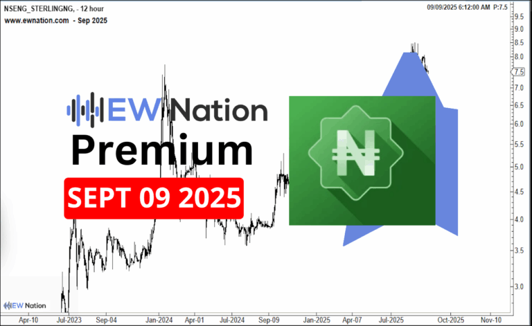 Sterlingng September 9th, 2025 Update