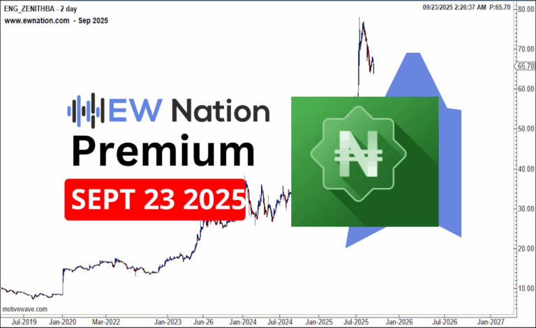 ZenithBank September 23rd 2025 Update