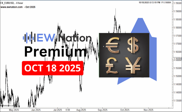 EURUSD Analysis – October 18th 2025