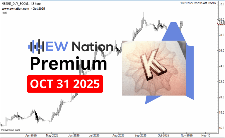 SCOM – Safaricom October 30th 2025 update