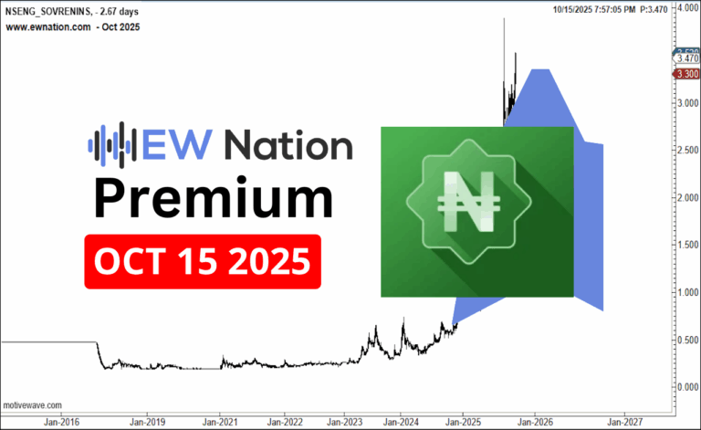 Sovrenins October 15th 2025 Update