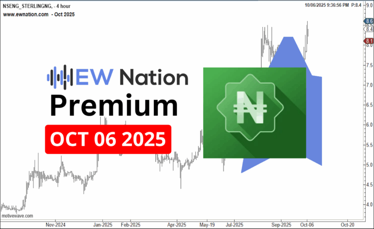 Sterlingng October 6th, 2025 Update