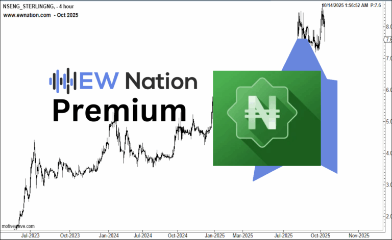 Sterlingng October 15th 2025 Update