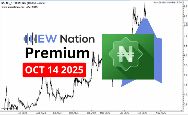 Sterlingng October 14th 2025 Update