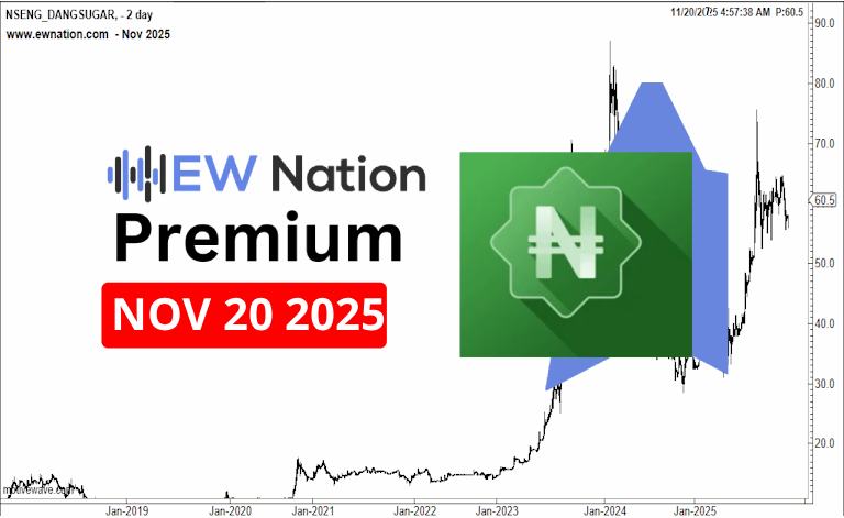 Jaizbank November 20th 2025 Update