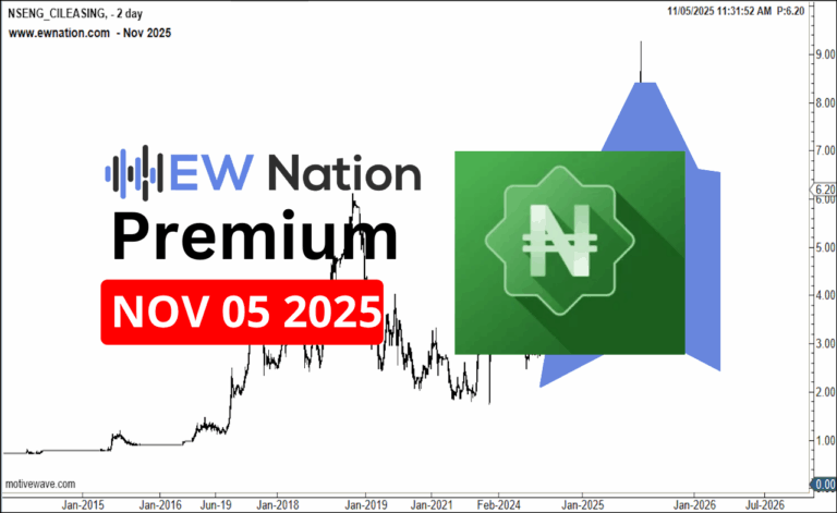 CiLeasing November 5th 2025 Update