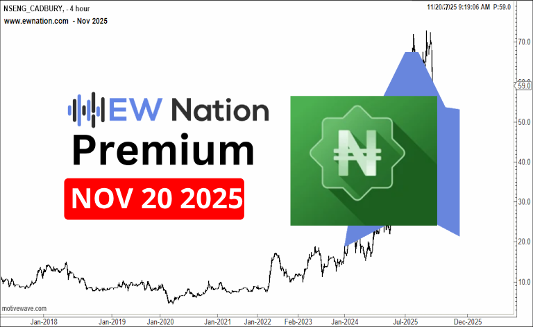 Cadbury November 20th 2025 Update