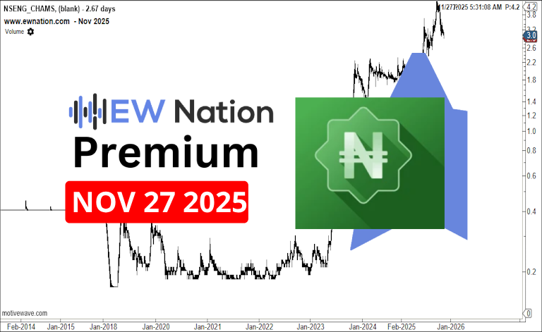 Chams November 27th, 2025 Update