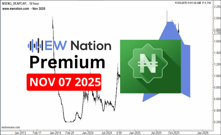 DeapCap November 7th, 2025 Update