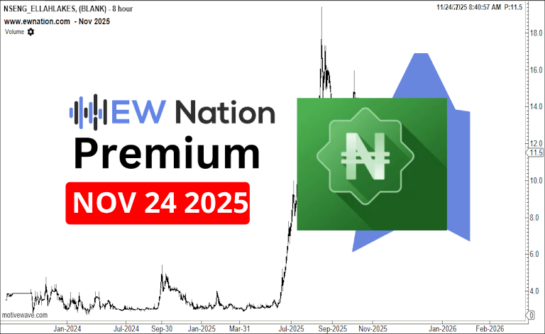 Ellahlakes November 24th 2025 Update