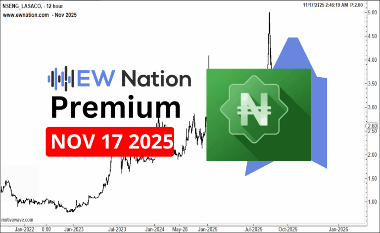 Lasaco November 17th, 2025 Update