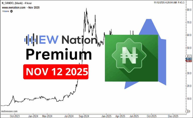 Oando November 12th, 2025 Update