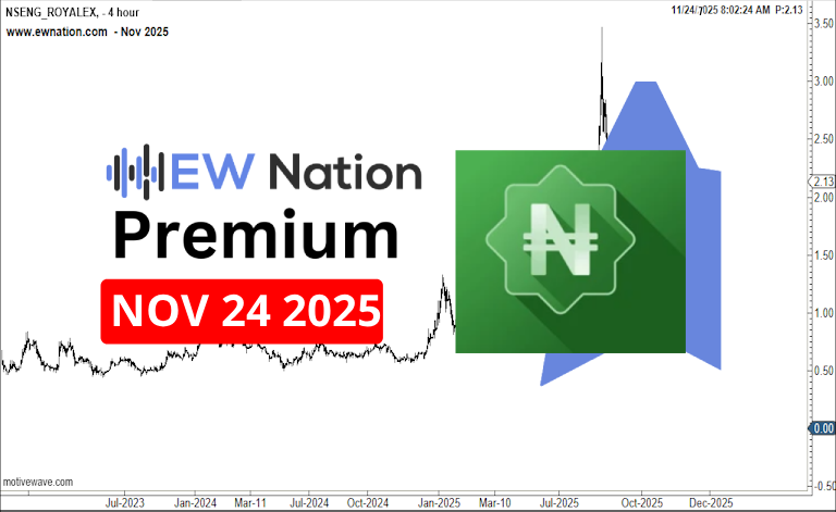 Royalex November 24th 2025 Update