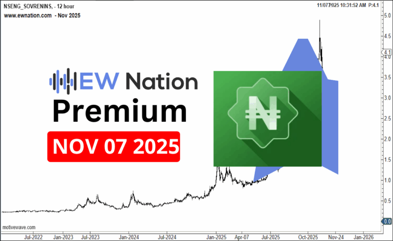 Accesscorp November 7th, 2025 Update