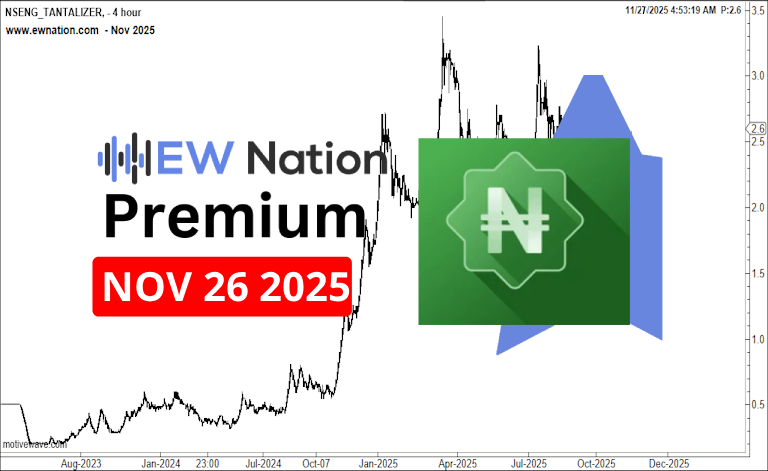 Tantalizers November 26th 2025 Update