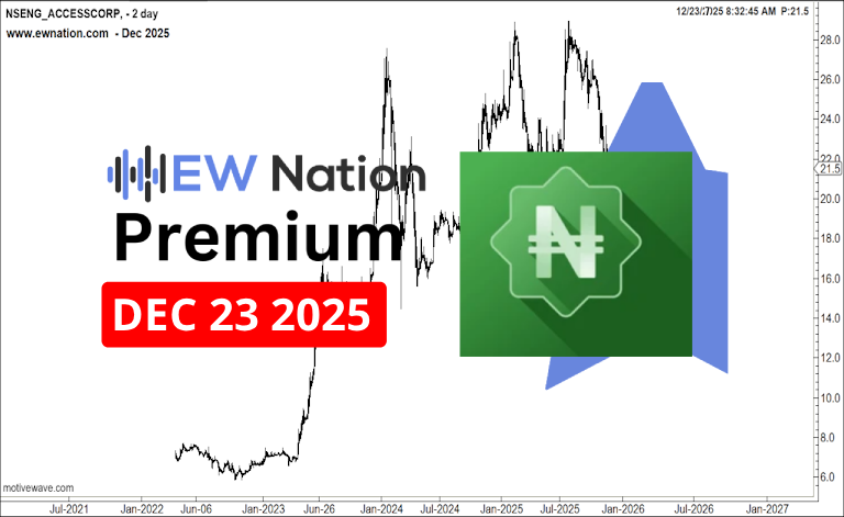 Accesscorp December 23rd 2025 Update
