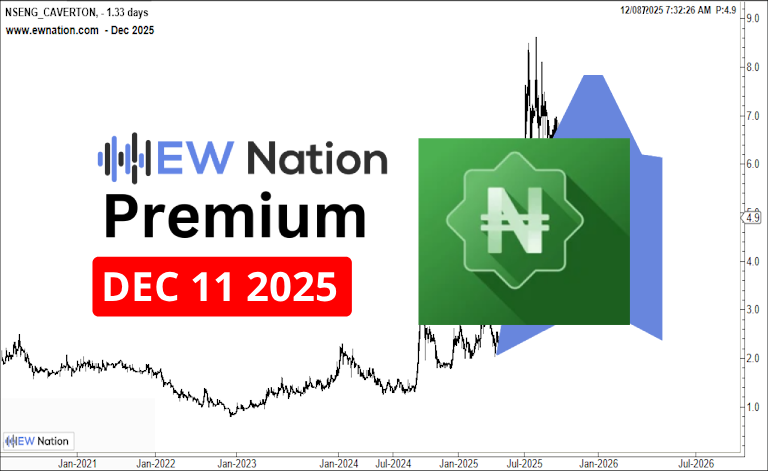 Caverton December 11th 2025 Update