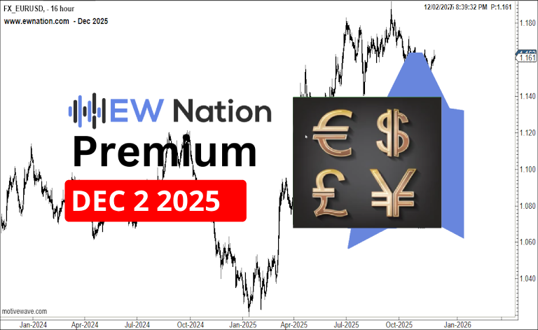 EURUSD Analysis – December 2nd 2025 Analysis