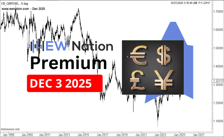 GBPUSD Analysis – December 3rd 2025 Analysis