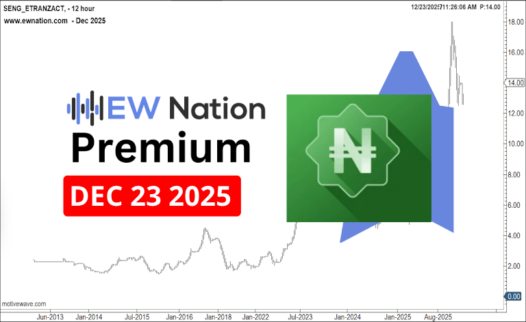 Etranzact December 23rd 2025 Update