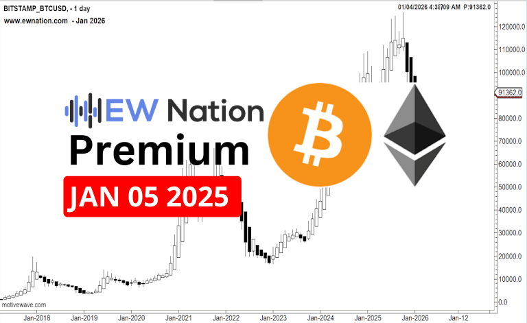 BTCUSDT – January 6th, 2026 Analysis