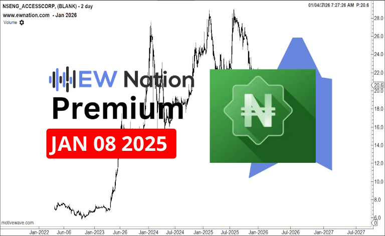 Caverton January 8th, 2026 Update