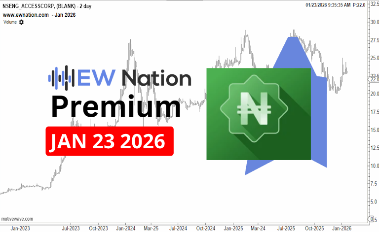 Accesscorp January 23rd, 2026 Update