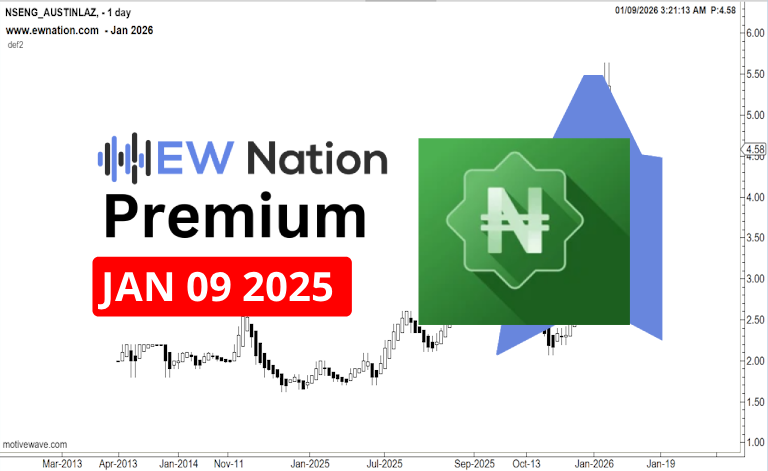 AustinLaz January 9th, 2026 Update