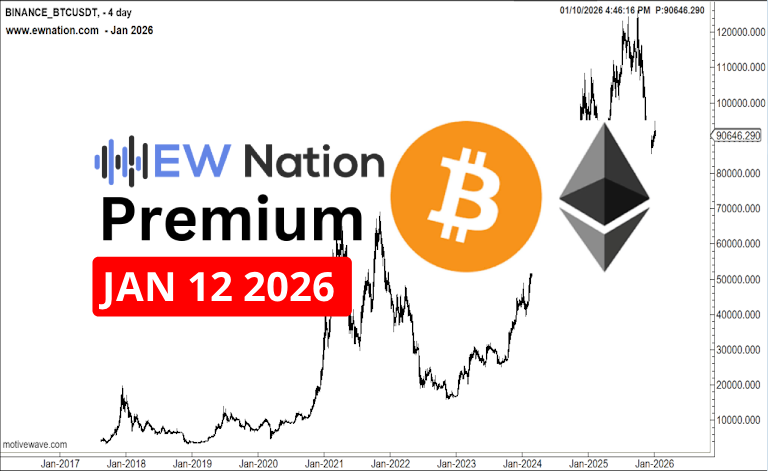 BTCUSDT – January 10th, 2026 Analysis