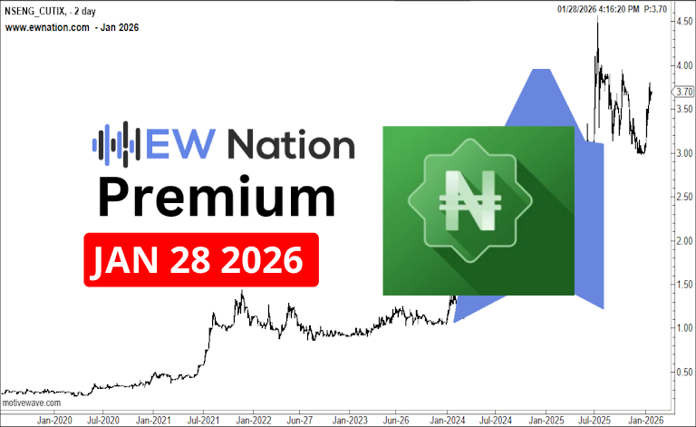 Cutix January 28th, 2026 Update