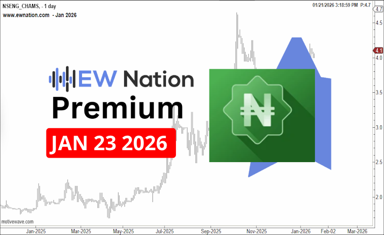 Chams January 23rd, 2026 Update