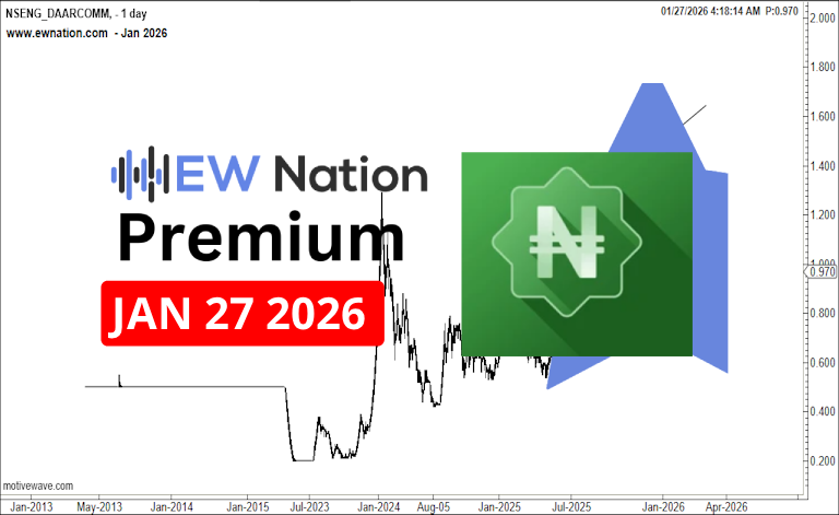 Daarcoms January 27th, 2026 Update