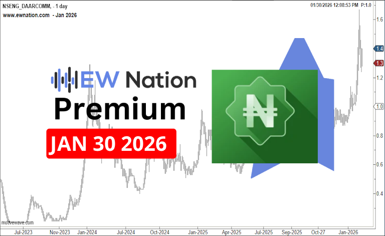 Daarcom January 30th, 2026 Update