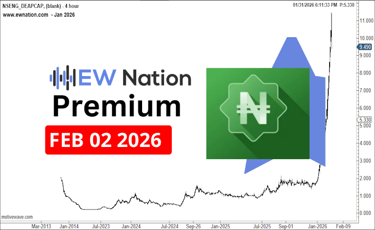 Deapcap February 2nd, 2026 Update