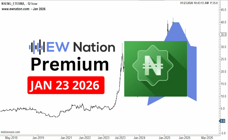 Eterna January 23rd, 2026 Update