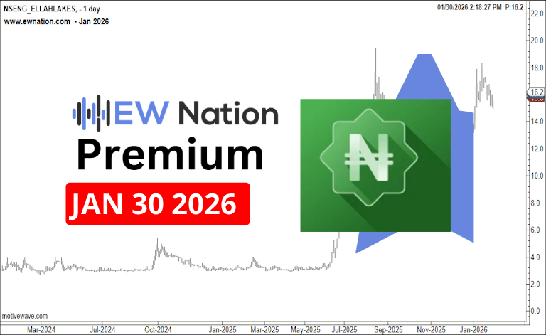 Ellahlakes January 30th, 2026 Update