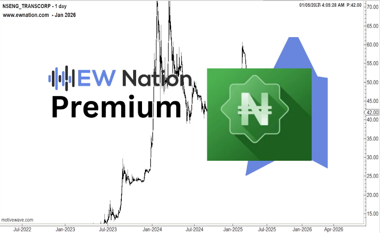 Transcorp January 5th, 2026 Update