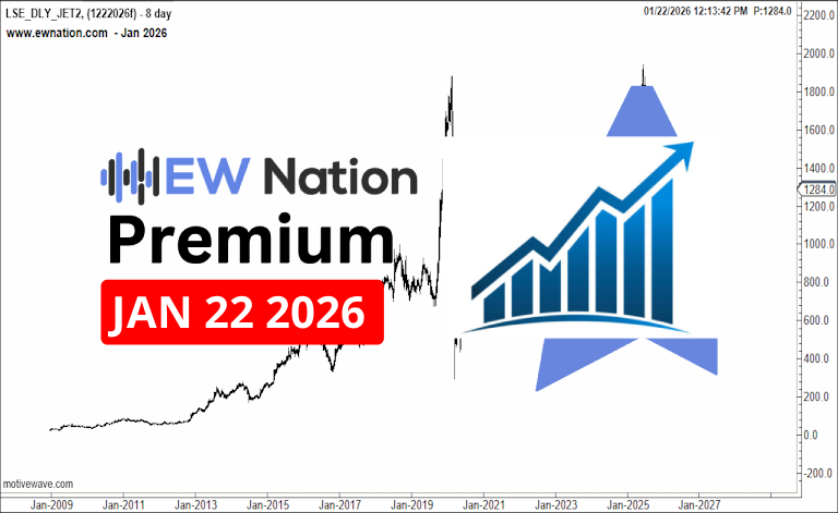Jet2 January 21st, 2026 Update