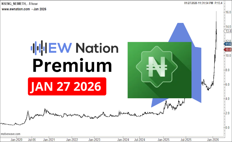 Neimeth January 27th, 2026 Update