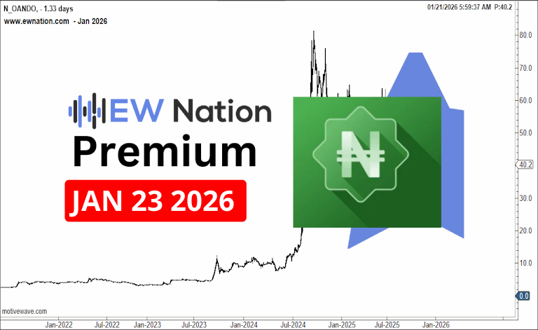 Oando January 23rd, 2026 Update