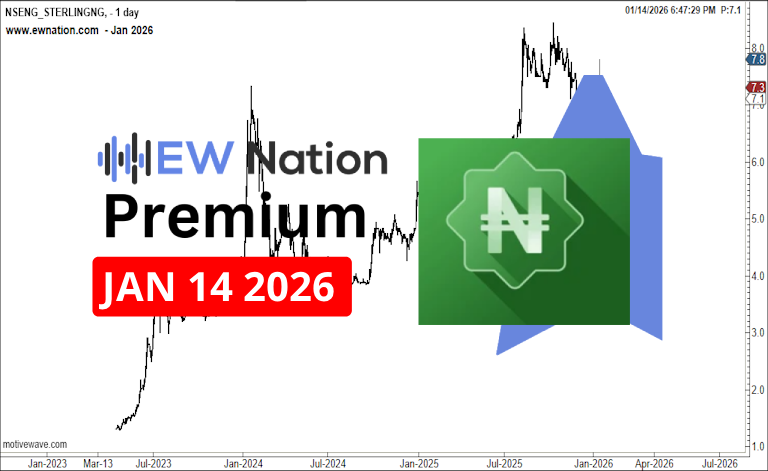 Sterlingng January 14th, 2026 Update