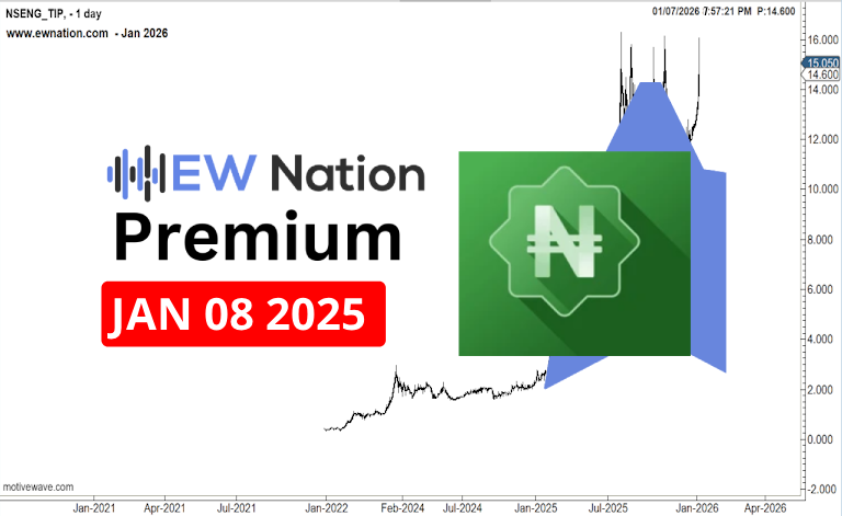 TIP January 8th, 2026 Update