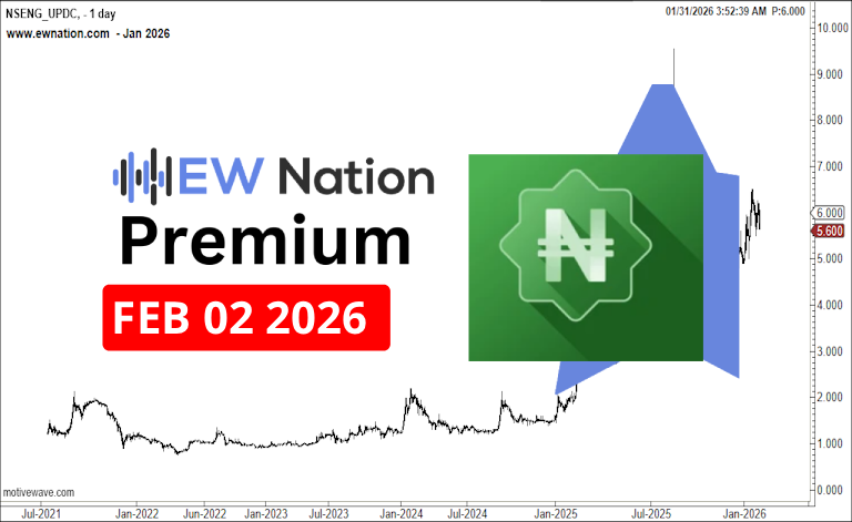 UPDC February 2nd, 2026 Update