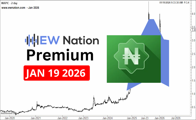 WAPIC January 19th, 2026 Update