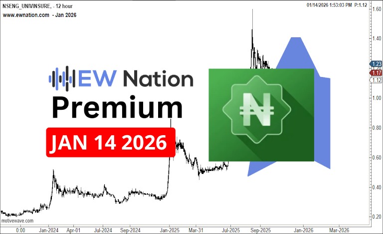 Univinsure January 14th, 2026 Update