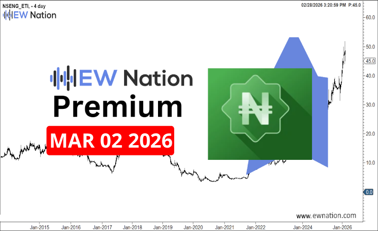 ETI March 02, 2026 Update