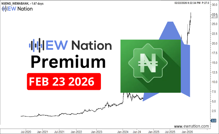 WemaBank February 23th, 2026 Update